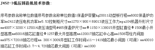 J452-3低壓鑄造機(jī)參數(shù)圖